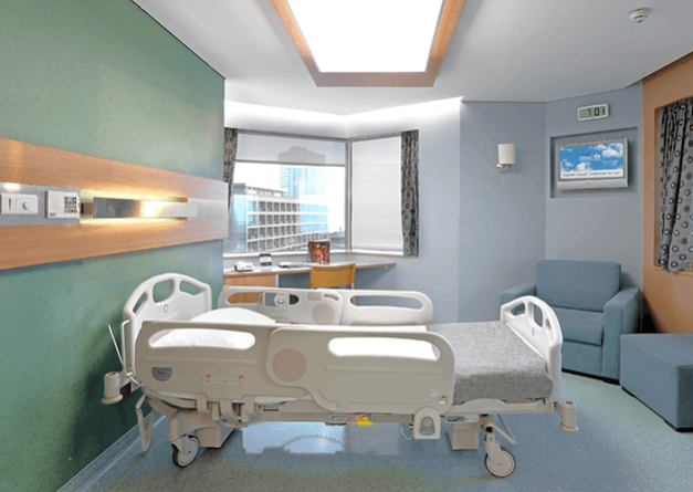 Acıbadem International Hospital